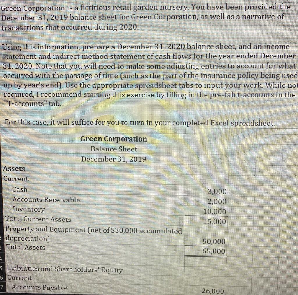 Green Corporation is a fictitious retail garden nursery. You have been provided the December 31, 2019 balance sheet for Green