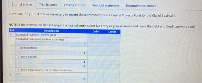 Journal Entries Trial balance Closing entries Financial statement Encumbrance entries a. Prepare the journal entries necessar