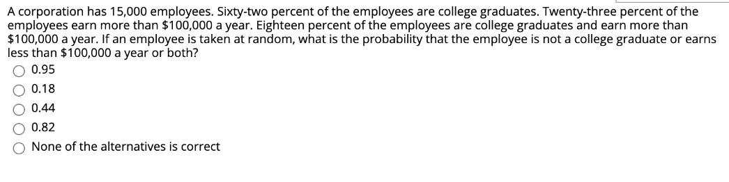 A corporation has 15,000 employees. Sixty-two percent of the employees are college graduates. Twenty-three percent of the emp