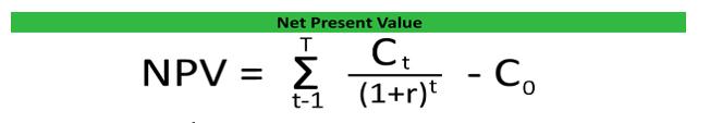 Net Present Value TCt NPV = Σ -.Co t-1 (1+r)t