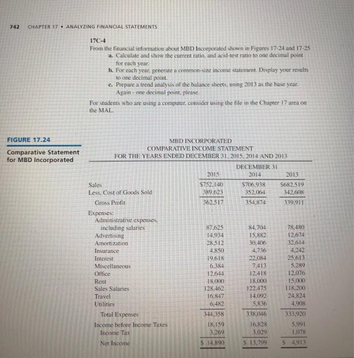 742 CHAPTER 17. ANALYZING FINANCIAL STATEMENTS 170-4 From the financial information about MBD Incorporated shown in Figures 1