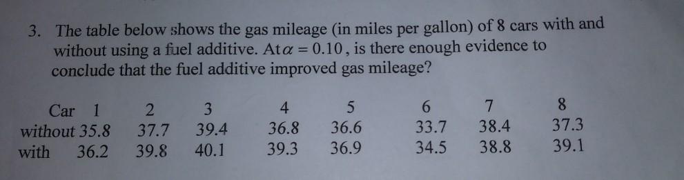 The table below shows the gas mileage (in miles per gallon) of 8 cars with and without using a fuel additive. Ata 0.10, is th