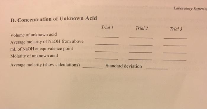 D. Concentration of Unknown Acid Trial 1 Trial 2 Volume of unknown acid Average molarity of NaOH from above mL of NaOH at equivalence point Molarity of unknown acid Average molarity (show calculations) Standard deviation Laboratory Experim Trial 3