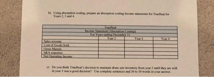 b) Using absorption costing, prepare an absorption costing income statements for TrueBeat for Years 2, 3 and 4. TrueBeat Inco