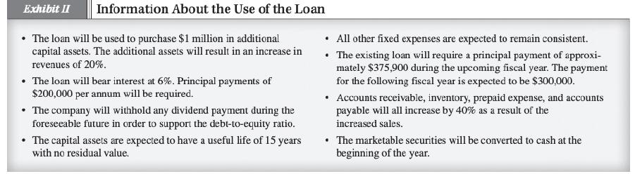 Exhibit II Information About the Use of the Loan • The loan will be used to purchase $1 million in additional capital assets.