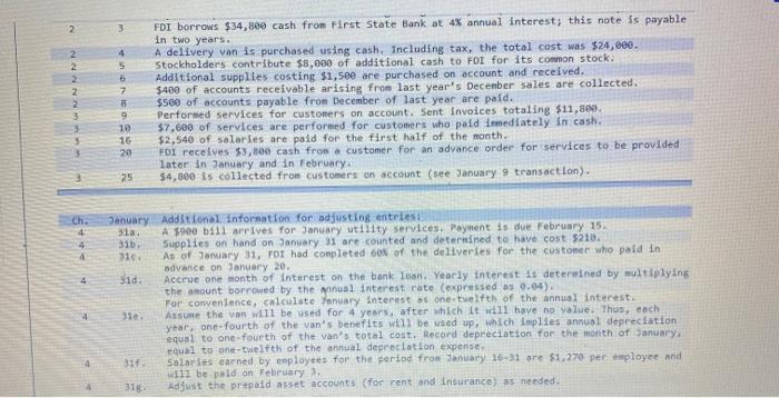 2 32 22 45 67 89 10 16 20 FDI borrows $34,800 cash from First State Bank at 4% annual interest; this note is payable in