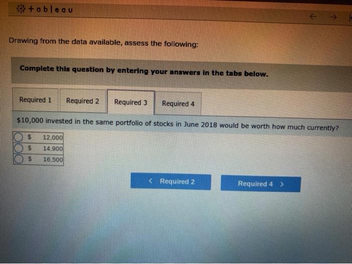 *+ableau Drawing from the data available, assess the following: Complete this question by entering your answers in the tabs b