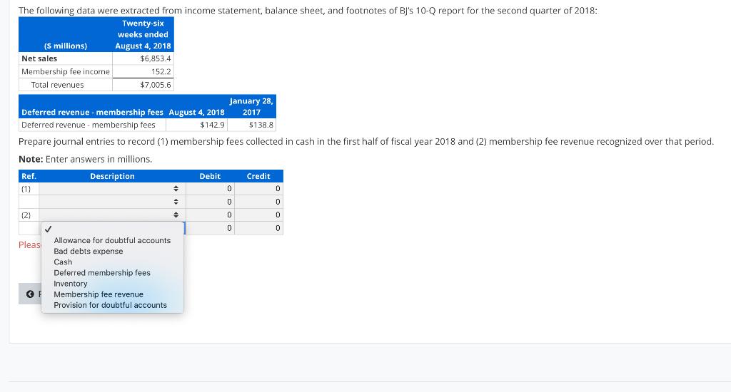 The following data were extracted from income statement, balance sheet, and footnotes of BJs 10-Q report for the second quar