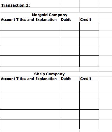 Margold Company Account Titles and Explanation DebitCredit Shrip Company Account Titles and Explanation Debit Credit