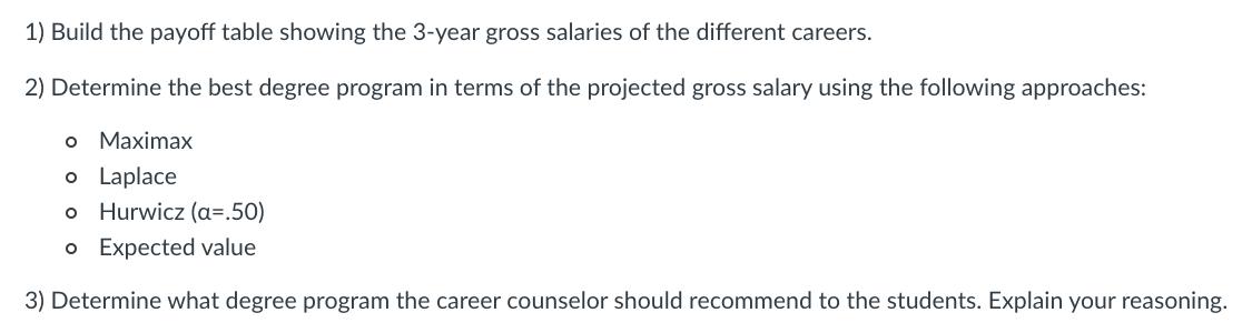 1) Build the payoff table showing the 3-year gross salaries of the different careers. 2) Determine the best degree program in