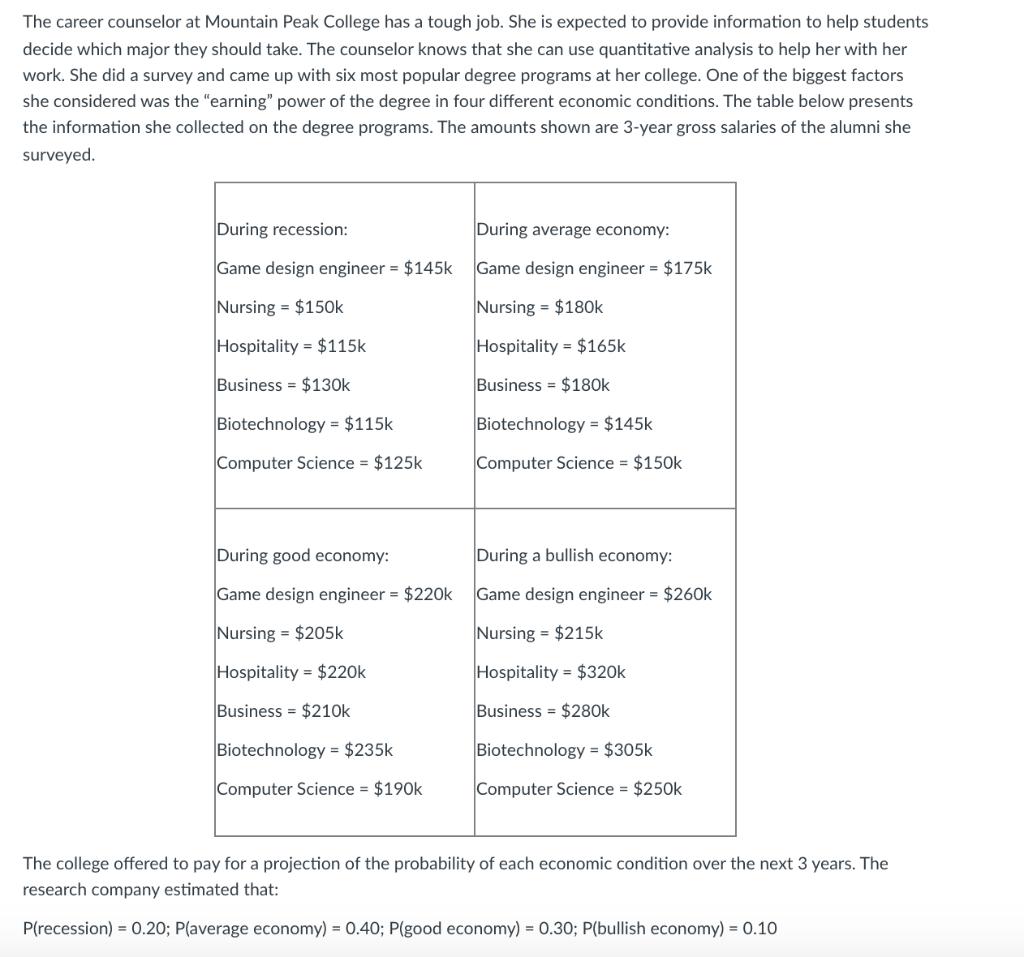 The career counselor at Mountain Peak College has a tough job. She is expected to provide information to help students decide