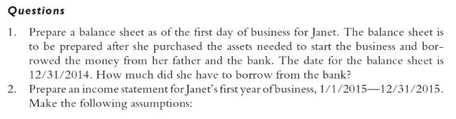 Questions 1. Prepare a balance sheet as of the first day of business for Janet. The balance sheet is to be