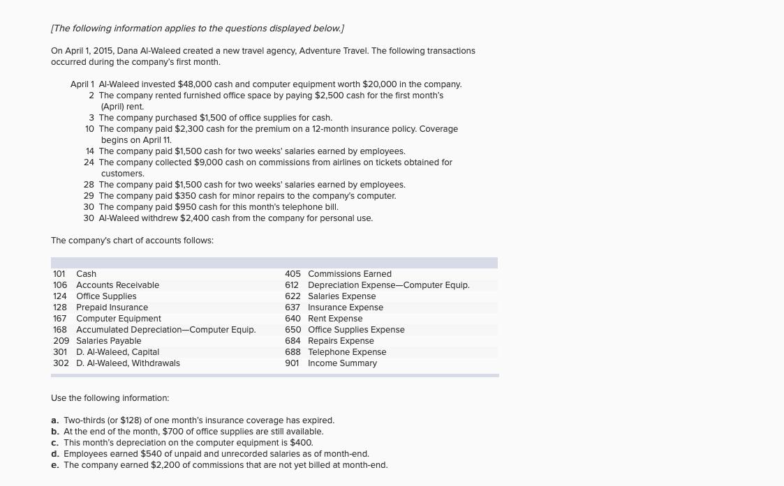 (The following information applies to the questions displayed below.) On April 1, 2015, Dana Al-Waleed created new travel age