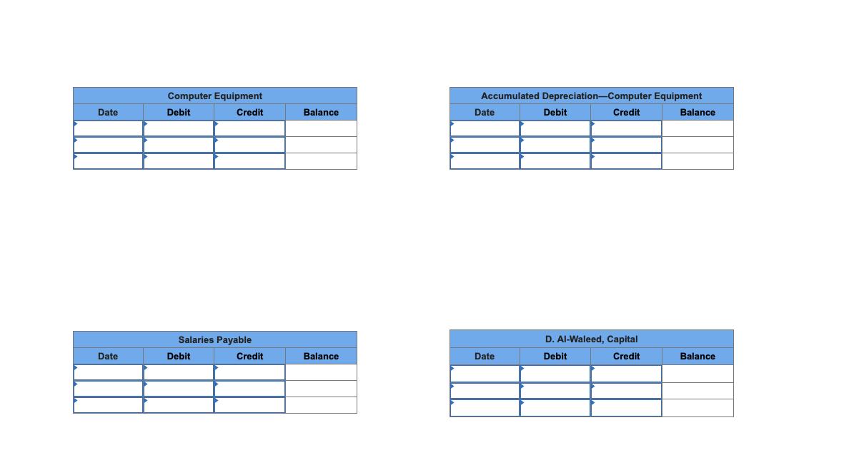 Computer Equipment Debit Credit Accumulated Depreciation-Computer Equipment Date Debit Credit Balance Date Balance Salaries P