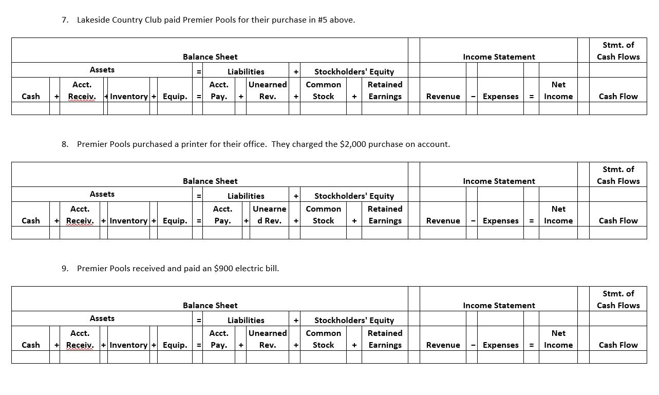 7. Lakeside Country Club paid Premier Pools for their purchase in #5 above. Stmt. of Cash Flows Balance Sheet Income Statemen