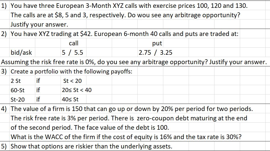 1) You have three European 3-Month XYZ calls with exercise prices 100, 120 and 130. The calls are at $8,5 and 3, respectively