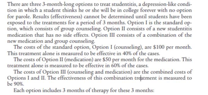 There are three 3-month-long options to treat studentitis, a depression-like condi- tion in which a student thinks he or she
