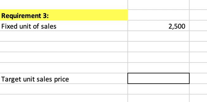 Requirement 3: Fixed unit of sales 2,500 Target unit sales price