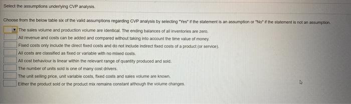 Select the assumptions underlying CVP analysis. Choose from the below table six of the valid assumptions regarding CVP analys
