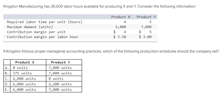 Kingston Manufacturing has 35,000 labor hours available for producing X and Y. Consider the following information: Required l