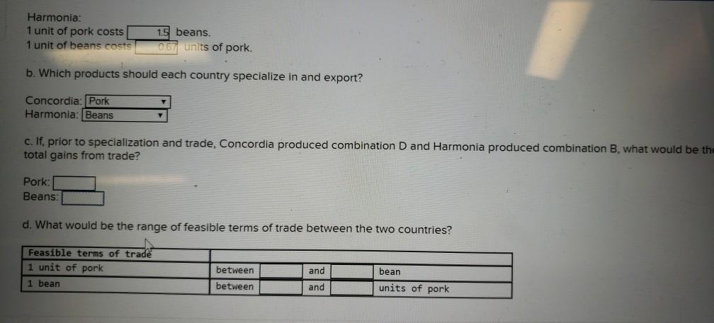Harmonia: 1 unit of pork costs 1 unit of beans costs 1.5 beans. 0.67 units of pork. b. Which products should each country spe