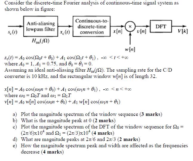 Consider the discrete-time Fourier analysis of continuous-time signal system as shown below in figure: Continuous-to- Anti-al