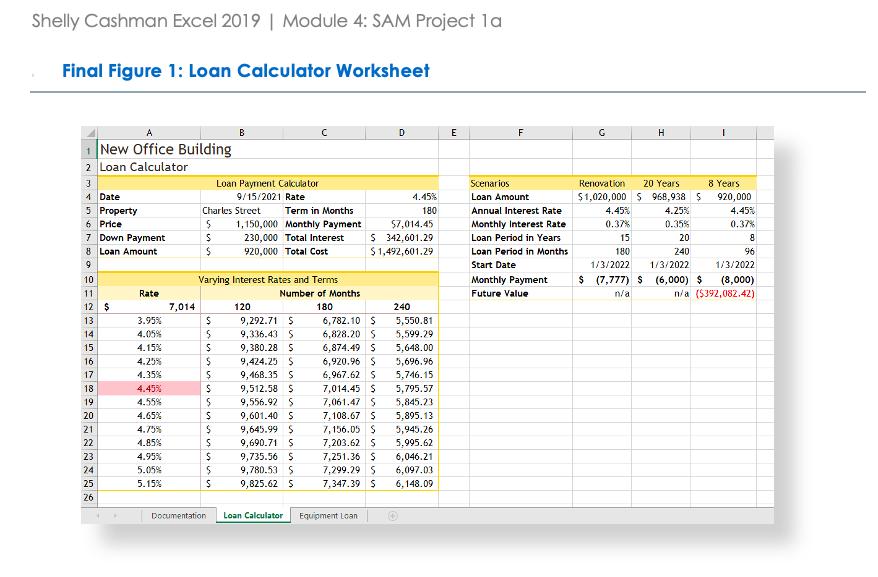 Shelly Cashman Excel 2019 | Module 4: SAM Project la Final Figure 1: Loan Calculator Worksheet EF HScenarios Loan Amount An