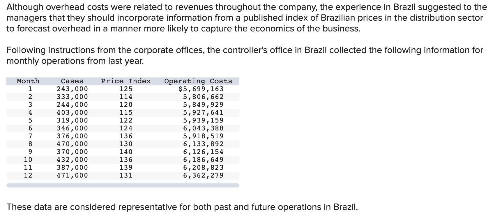 Although overhead costs were related to revenues throughout the company, the experience in Brazil suggested to the managers t