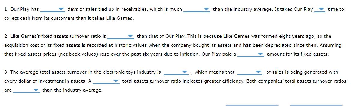 than the industry average. It takes Our Play time to 1. Our Play has days of sales tied up in receivables, which is much coll