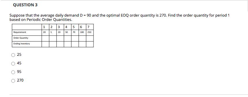 QUESTION 3 Suppose that the average daily demand D = 90 and the optimal EOQ order quantity is 270. Find the order quantity fo