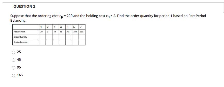 QUESTION 2 Suppose that the ordering cost cp = 200 and the holding cost ch = 2. Find the order quantity for period 1 based on