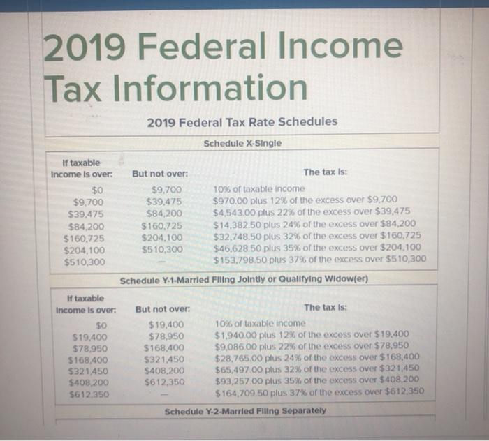 2019 Federal Income Tax Information 2019 Federal Tax Rate Schedules Schedule X-Single If taxable Income is over. $0 $9,700 $3