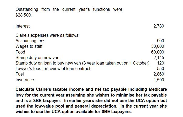 Outstanding from the current years functions were $28,500. Interest 2,780 Claires expenses were as follows: Accounting fees