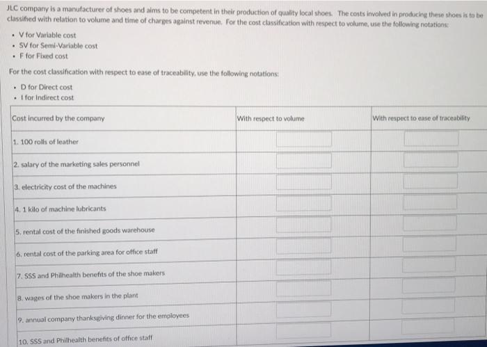 JLC company is a manufacturer of shoes and aims to be competent in their production of quality local shoes. The costs involve