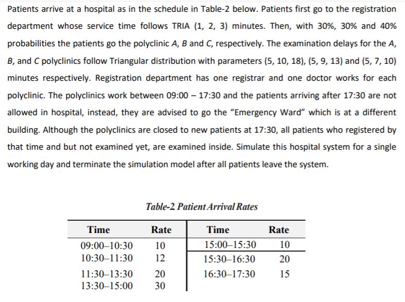 Patients arrive at a hospital as in the schedule in Table-2 below. Patients first go to the registration