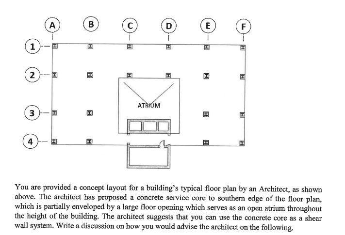 А BD EF 11 HI 2H II ATRIUM 3H 1H 4т IYou are provided a concept layout for a buildings typical floor plan by an Arc