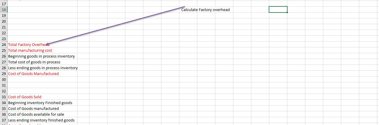 17 18 Calculate Factory overhead I19 20 21 22 23 24 Total Factory Overheater 25 Total manufacturing cost 26 Beginning goods