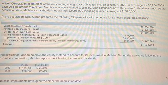 Allison Corporation acquired all of the outstanding voting stock of Mathias, Inc., on January 1, 2020, in exchange for $6,264