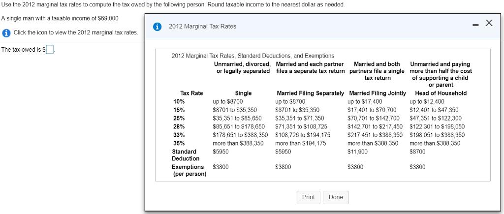 Use the 2012 marginal tax rates to compute the tax owed by the following person. Round taxable income to the nearest dollar as needed A single man with a taxable income of $69,000 2012 Marginal Tax Rates Click the icon to view the 2012 marginal tax rates The tax owed is s 2012 Marginal Tax Rates, Standard Deductions, and Exemptions Unmarried, divorced, or legally separated Married and each partner files a separate tax return Married and both partners file a single tax return Unmarried and paying more than half the cost of supporting a chilod or parent Head of Household Single Tax Rate 10% 15% 25% 28% 33% 35% Standard Deduction Exemptions (per person) Married Filing Separately Married Filing Jointly up to $8700 $8701 to $35,350 up to $8700 $8701 to $35,350 $35,351 to $85,650 $35,351 to $71,350 $85,651 to $178,650 $71,351 to $108,725 $178,651 to $388,350 $108,726 to $194,175 more than $388,350 more than $194,175 $5950 up to $17,400 $17,401 to $70,700 $12,401 to S47,350 $70,701 to $142,700 $47,351 to $122,300 $142,701 to $217,450 $122,301 to $198,050 $217,451 to $388,350 $198,051 to $388,350 more than $388,350 more than $388,350 $11,900 up to $12,400 $5950 $8700 $3800 $3800 $3800 $3800 PrintDone