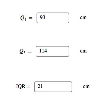 Q1 = 193 cm = | 114 cm IQR= | 21 cm