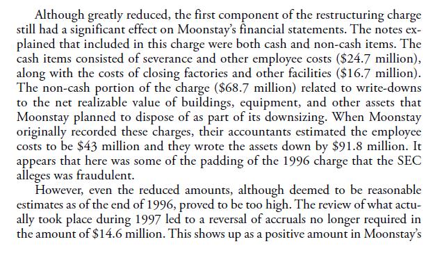 Although greatly reduced, the first component of the restructuring charge still had a significant effect on Moonstays financ