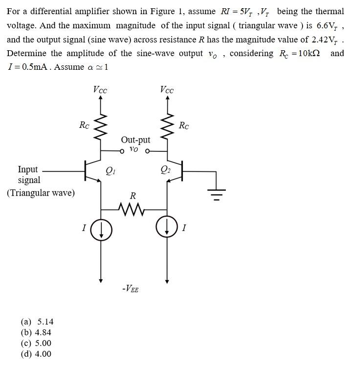 For a differential amplifier shown in Figure 1, assume RI = 5V, V, being the thermalvoltage. And the maximum magnitude of th