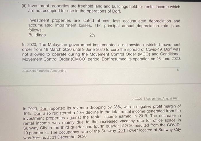 (0) Investment properties are freehold land and buildings held for rental income which are not occupied for use in the operat