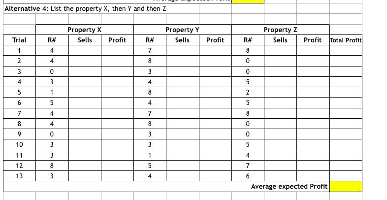Alternative 4: List the property X, then Y and then Z Property X Property Y Sells Property Z Sells Sells Profit Profit R# Pro