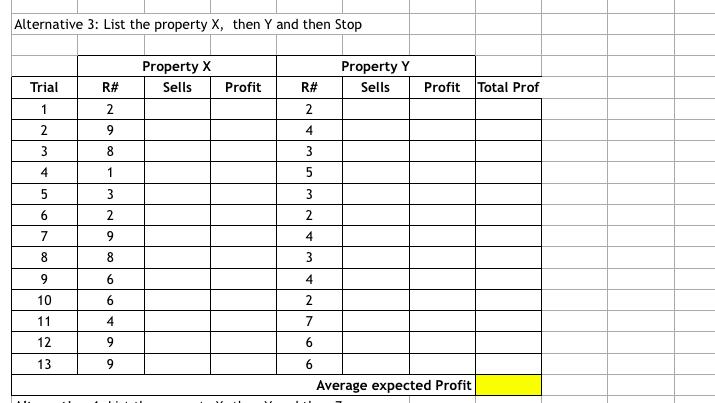Alternative 3: List the property X, then Y and then Stop Property X Sells Property Y Sells Trial R# Profit R# Profit Total Pr
