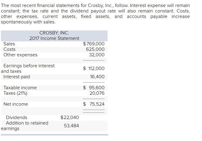 The most recent financial statements for Crosby, Inc., follow. Interest expense will remain constant; the tax rate and the di