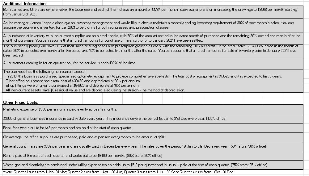 Additional Information: Both James and Olivia are owners within the business and each of them draws an amount of $1784 per mo