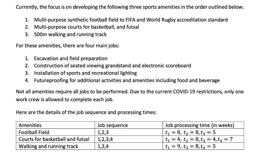 Currently, the focus is on developing the following three sports amenities in the order outlined below: 1. Multi-purpose synt