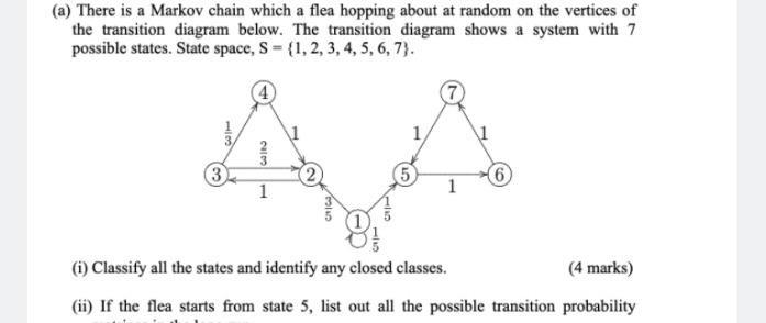 (a) There is a Markov chain which a flea hopping about at random on the vertices of the transition diagram below. The transit