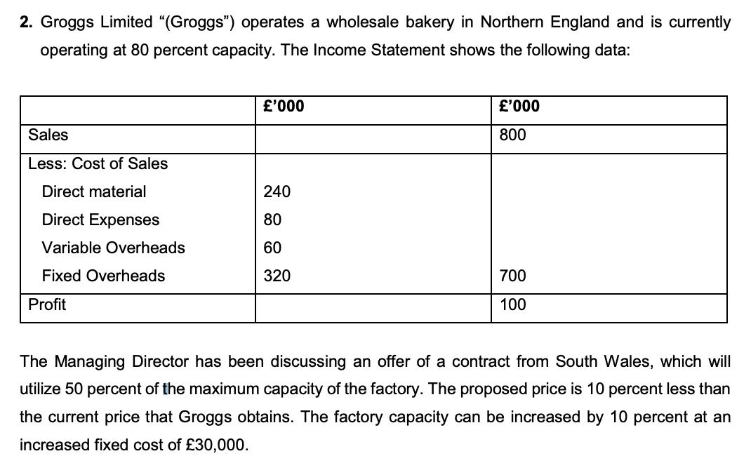 2. Groggs Limited “(Groggs) operates a wholesale bakery in Northern England and is currently operating at 80 percent capacit